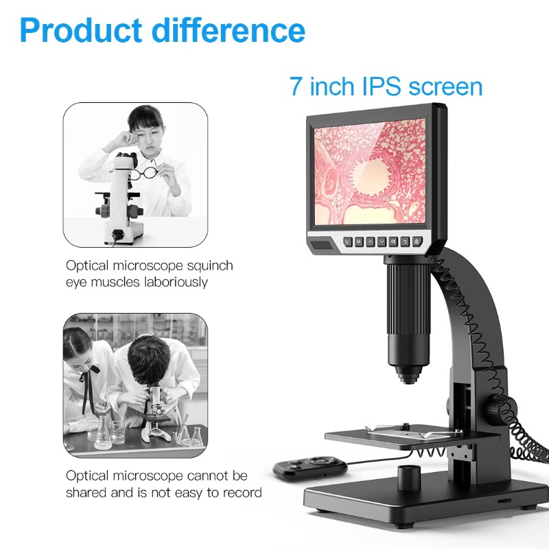 Buy Online Magnification Camer – Electronics Repair Online Bewertung und Preis