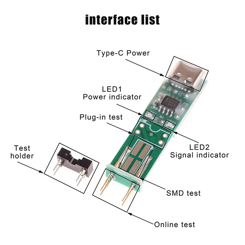 HLZS-2X Optocoupler Tester Onl – Electronics Repair Online Bewertung und Preis